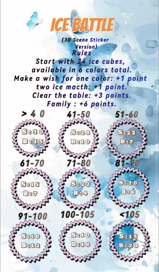 Ice Battle (3D Scene Sticker Version)